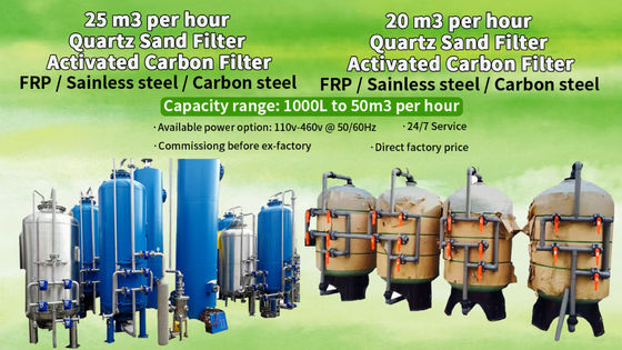 99%の粒状の活性炭の浄水器、50TPH細流かんがいの砂フィルター
