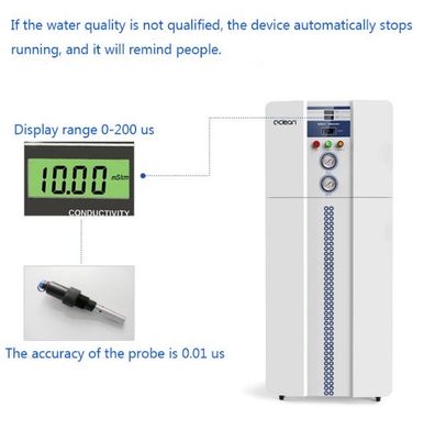 1.5kwはPLC Contraolが付いている実験室50LPHのための給水系統を脱イオンした